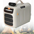 Climatiseur pour camping-car – 420 W / 1400 W, gris